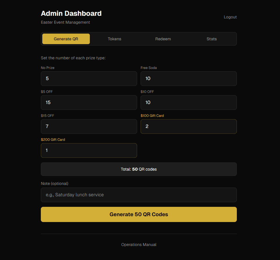 Kauboi Easter QR admin dashboard — generate QR codes with prize allocation per type